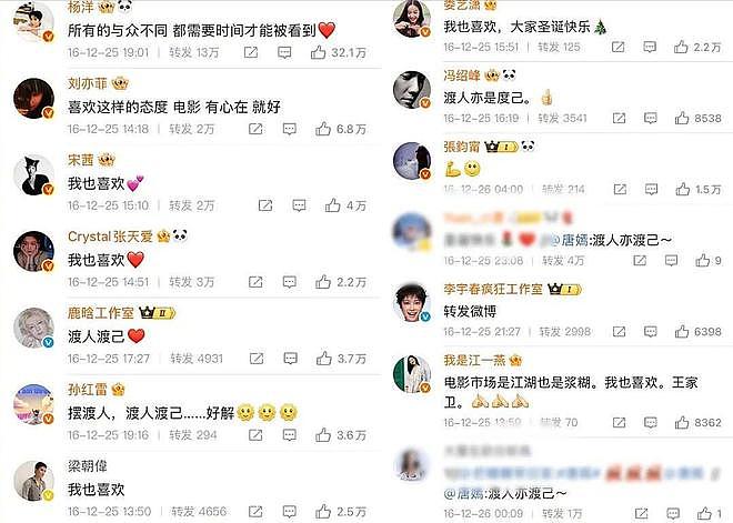 从文艺大师到人设崩塌？王家卫的bug不止如此，港圈大牌得罪个遍（组图） - 39