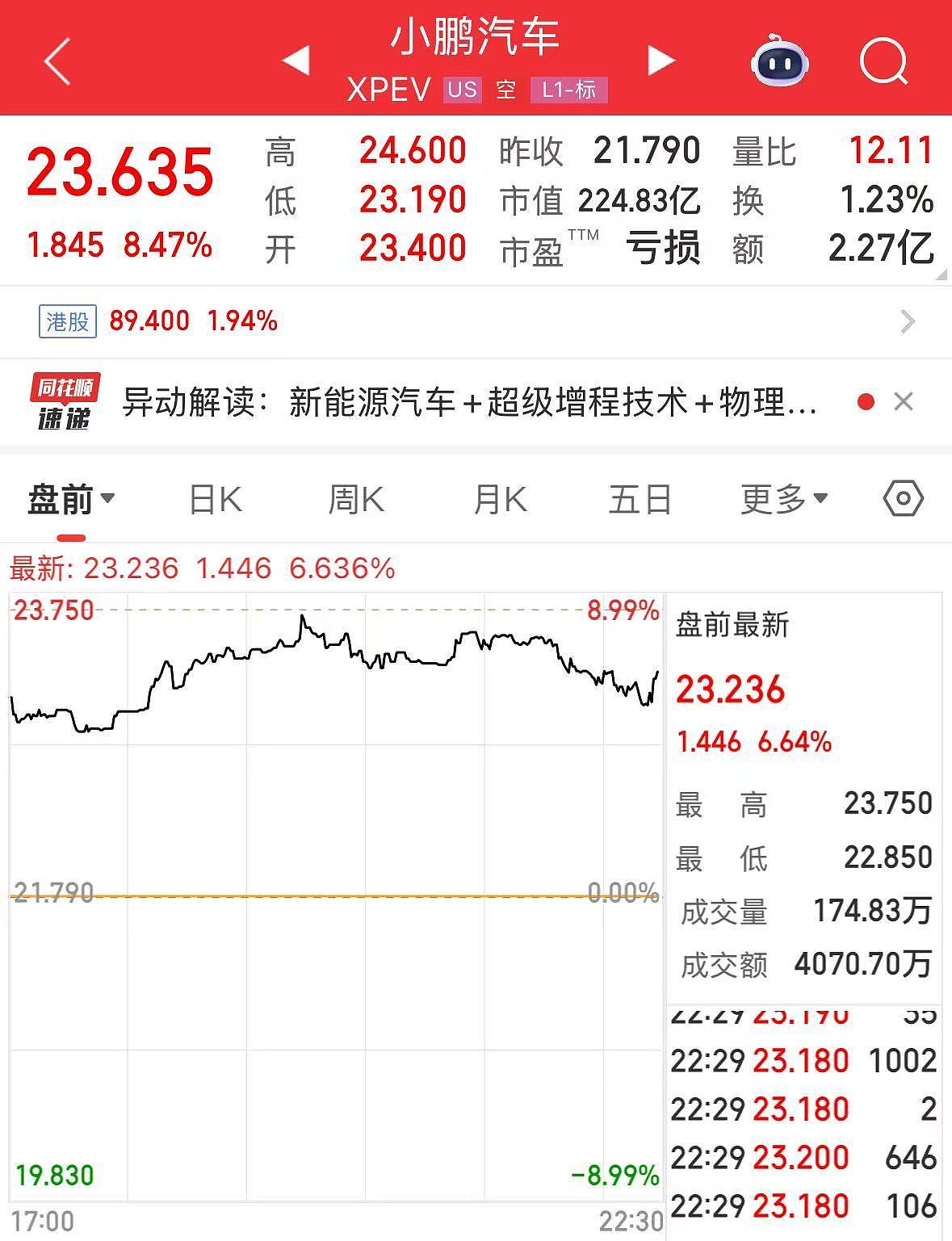 何小鹏泪洒当场！现场剪掉机器人肌肉自证清白（视频/组图） - 6