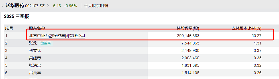 “分手费”5.36亿元，富豪夫妻15年离婚纠纷结束！两人年轻时一起创业，曾上演“家暴”“抢保险箱”大戏（组图） - 2