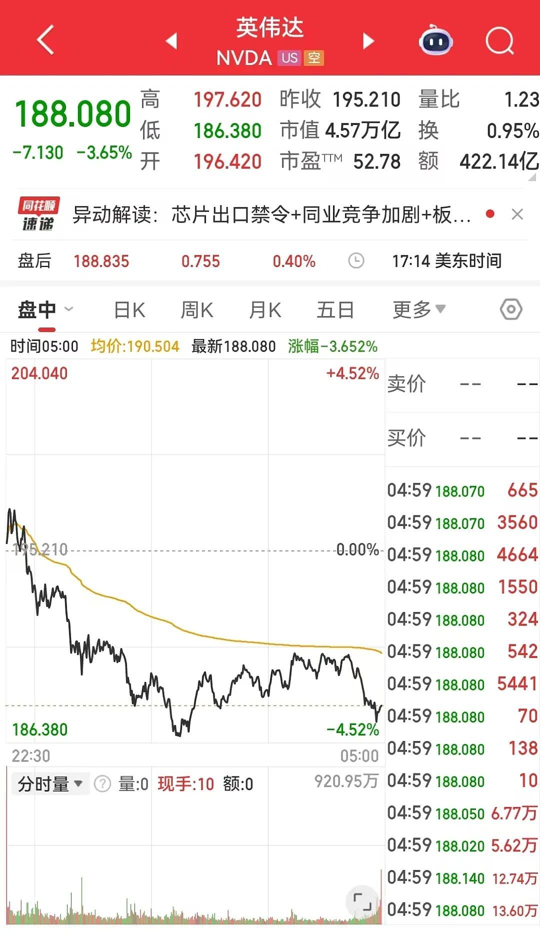 现场爆发热烈欢呼，马斯克“万亿美元薪酬方案”获批，超7成特斯拉股东支持（组图） - 5