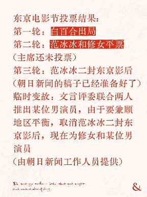 白百何回应东京电影节争议，内娱有自己的罗生门？（组图） - 11