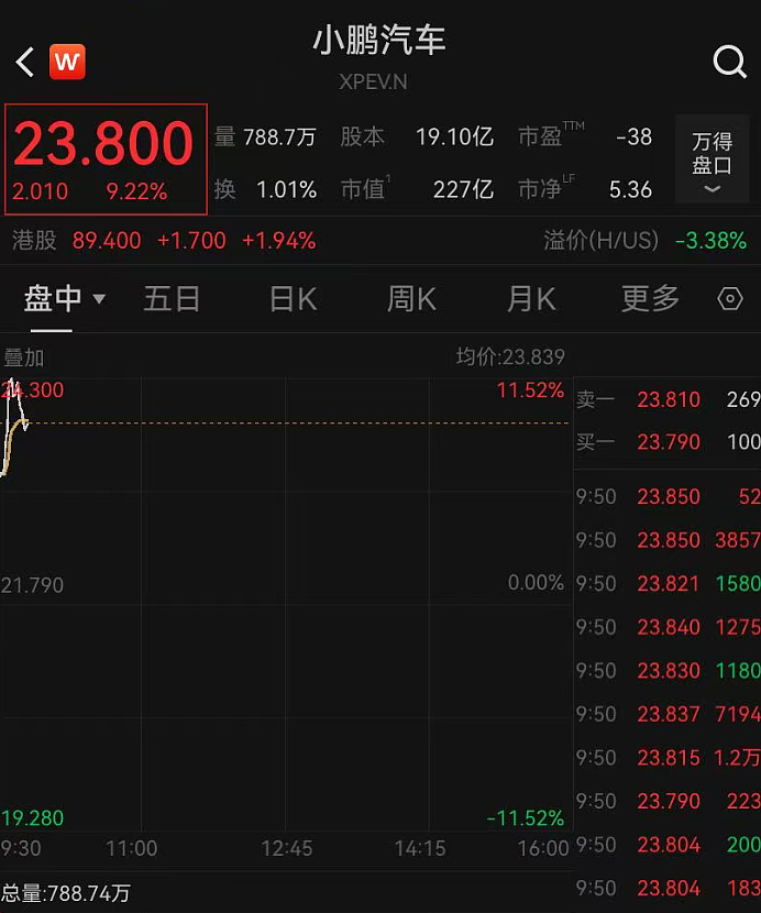 人形机器人里藏真人?何小鹏哽咽再辟谣:大家不敢信它来自中国公司!剪开覆盖件后露出机械件……(视频/组图) - 4