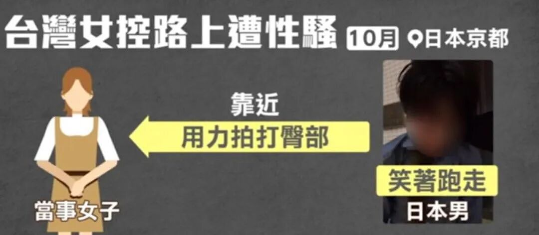 台湾女子在日本遭性骚扰，报警后竟被告知：对方道歉了还要怎样（视频/组图） - 2