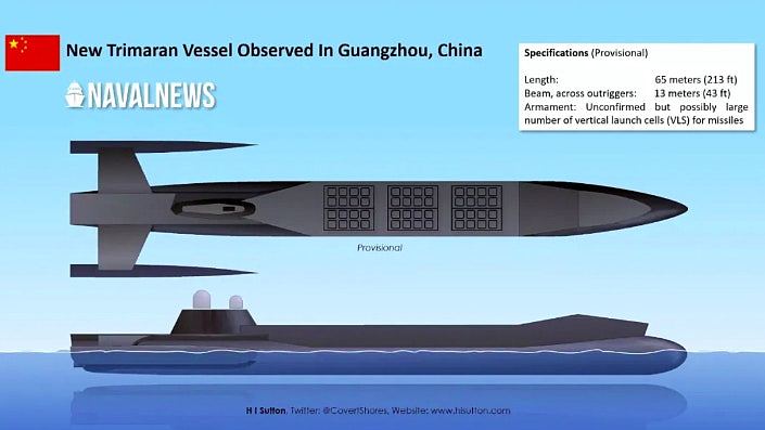 美媒热议“无人僚舰”！又一款中国神秘战舰引逆天猜想（组图） - 6