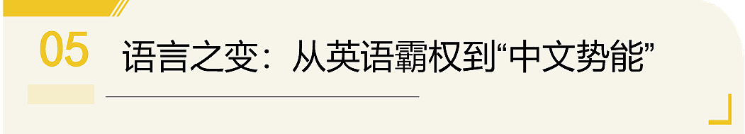 美国AI的发展已经离不开华人了!不懂中文就别在硅谷AI圈子混(组图) - 24