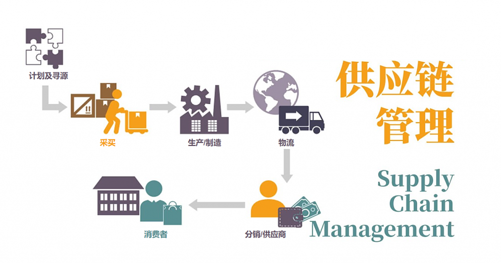 当互联网大厂盯上“穷鬼超市”（组图） - 3