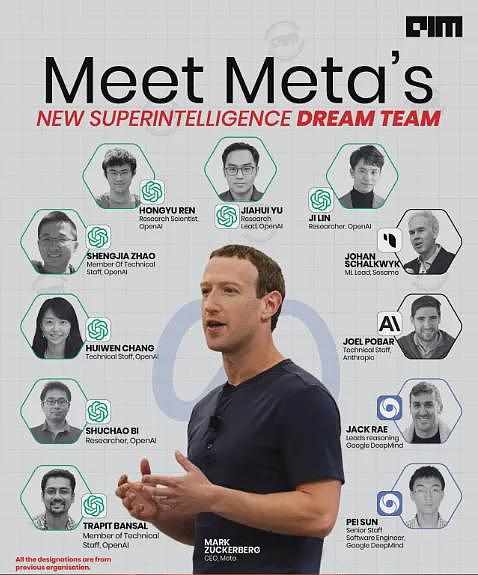 美国AI的发展已经离不开华人了!不懂中文就别在硅谷AI圈子混(组图) - 4