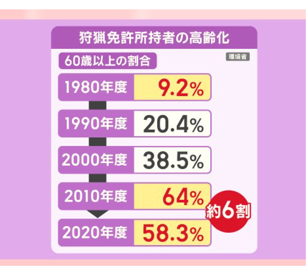 已致12人死亡,中使馆紧急提醒!日本熊灾爆发,已逼近东京…(组图) - 9