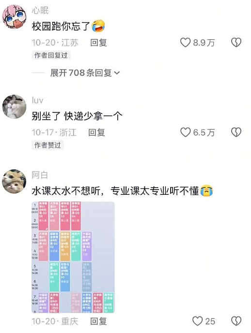 【爆笑】给男朋友定了个蛋糕，结果被他各种嫌弃？网友无语：太下头了吧？（组图） - 42