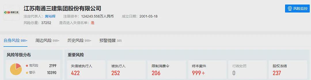 被许家印拖累的“建工大佬”，又被悬赏了（组图） - 6