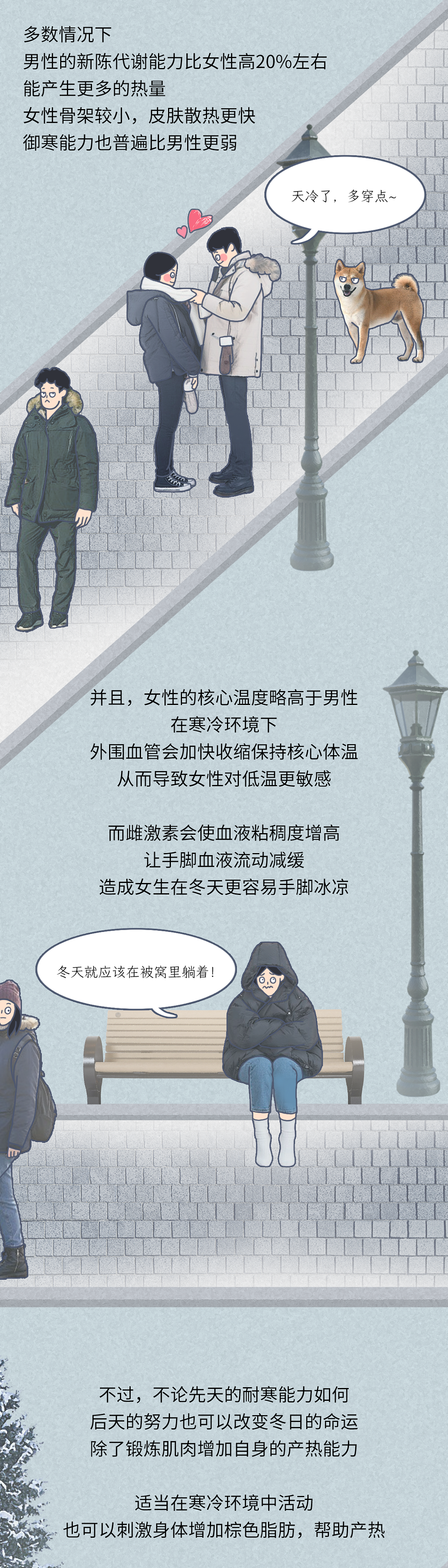 怕冷的人 vs 抗冻的人，身体到底有什么区别？（组图） - 9
