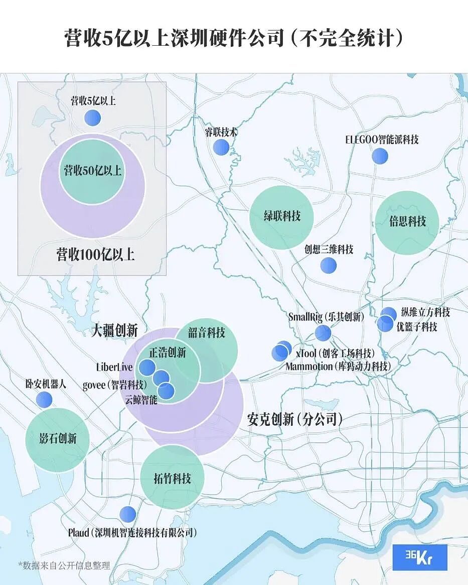 深圳5个年轻人，用一台3D打印机横扫全球（组图） - 13