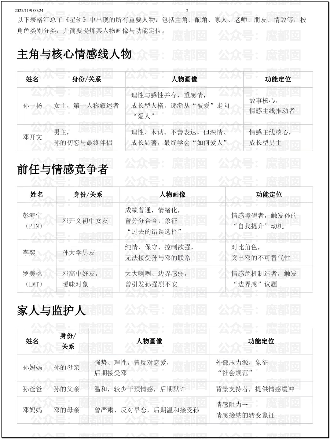 炸裂！南宁二中星轨事件！文科状元自曝渣男渣女坑周围所有人（组图） - 5