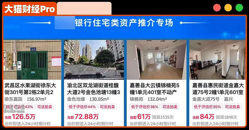 什么信号？中国有银行直接5.5折卖房…（组图） - 3