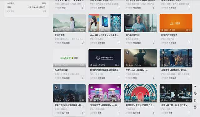日薪3万到1千,郑州短剧导演猝死在转行后(组图) - 4