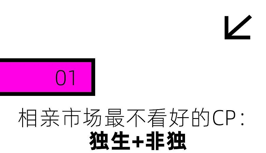 中国相亲市场最疯现状：独生、非独生子女不通婚（组图） - 5