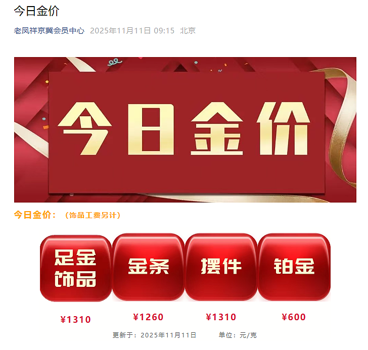 金价爆了！华尔街大佬：黄金开始取代美债，成为无风险资产（组图） - 4