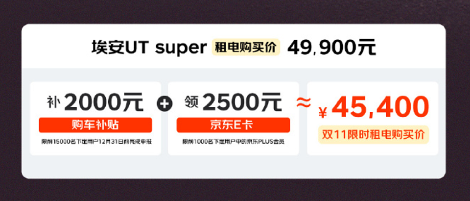刘强东入局换电：京东5万开卖“网约车神车”，88秒补能500km，首发华为“云车机”（组图） - 2