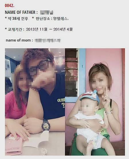 韩国男性在菲律宾留下5万名混血儿后失联，而这些孩子们在苦苦等待亲生父亲（组图） - 13