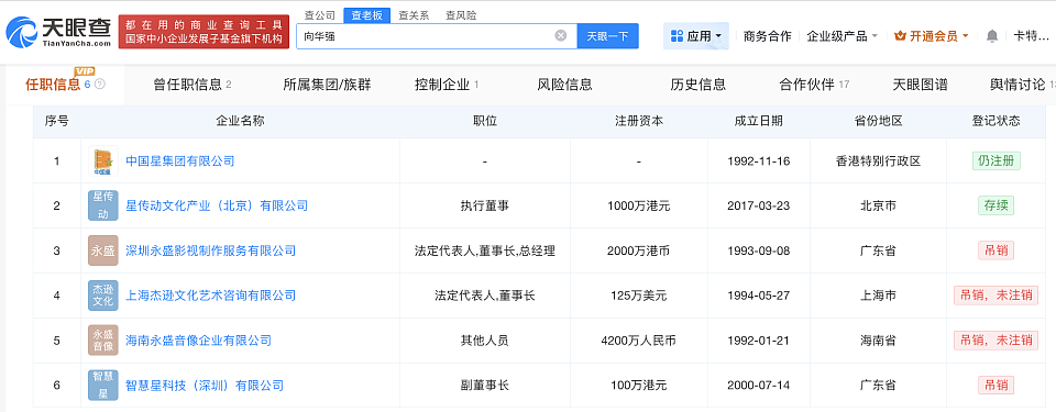 “晴格格”直播带货卖3000万，向太首秀狂揽3亿，豪门阔太收割“穷人”？（组图） - 12