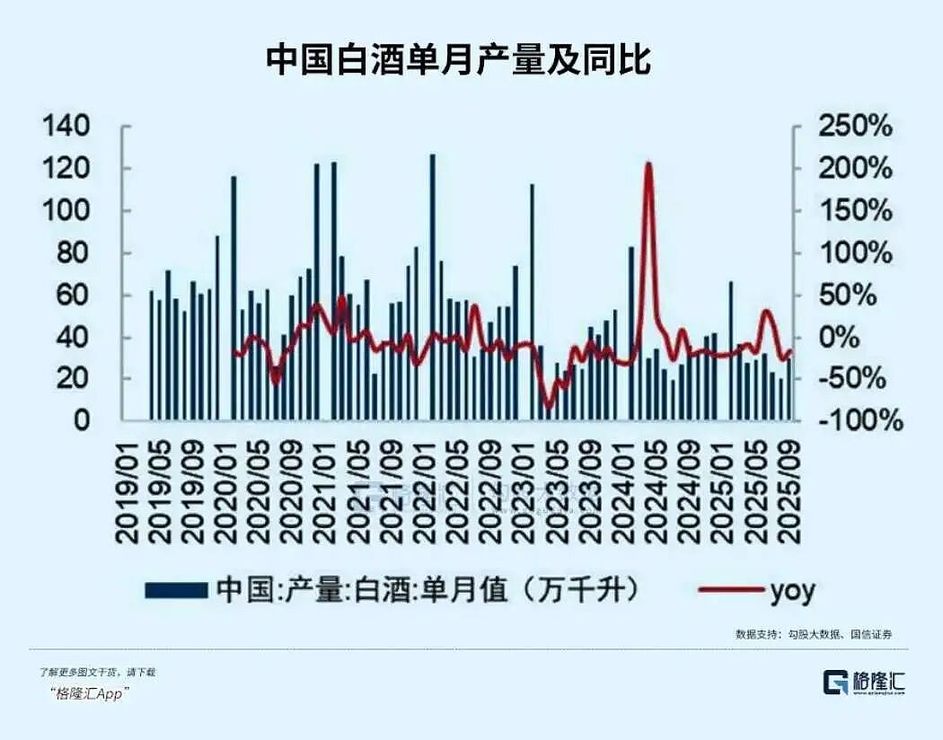 末日已到，中国人突然集体戒酒了？咱们喝酒，从来不是为了“醉”...（组图） - 1