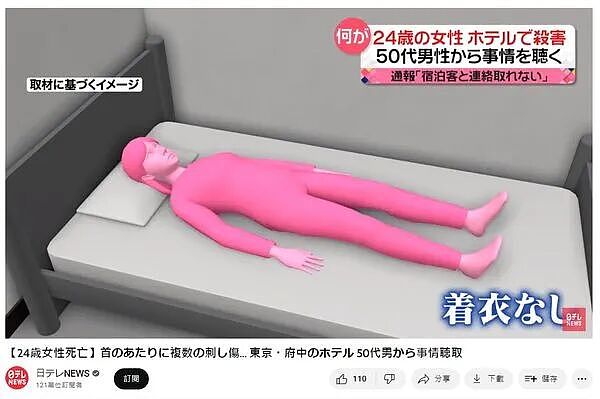 日本24岁女偶像全裸惨死宾馆,57岁退休男花光6千万包养,却趁开房泄欲3刀杀了她!(组图) - 9