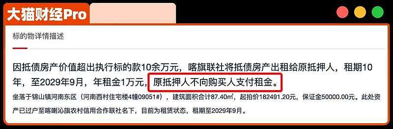 什么信号？中国有银行直接5.5折卖房…（组图） - 4