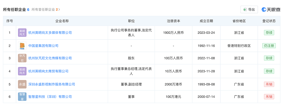 “晴格格”直播带货卖3000万，向太首秀狂揽3亿，豪门阔太收割“穷人”？（组图） - 11
