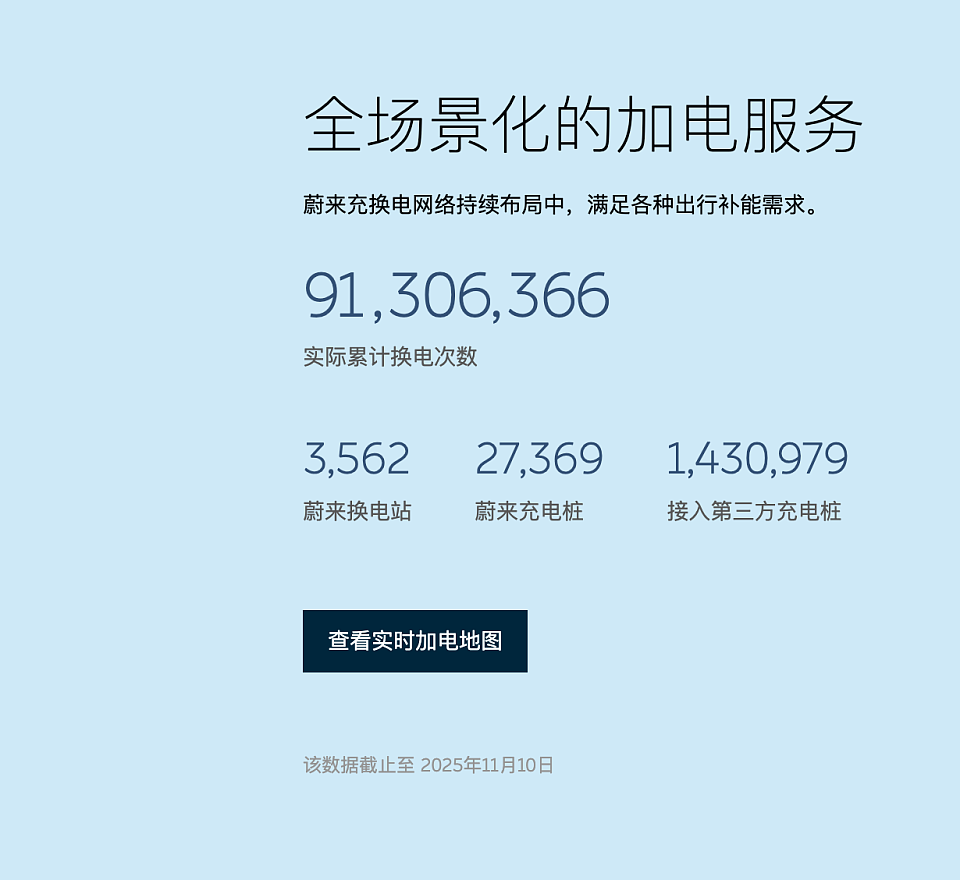 刘强东入局换电：京东5万开卖“网约车神车”，88秒补能500km，首发华为“云车机”（组图） - 8