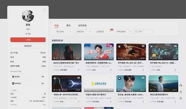 日薪3万到1千,郑州短剧导演猝死在转行后(组图) - 3