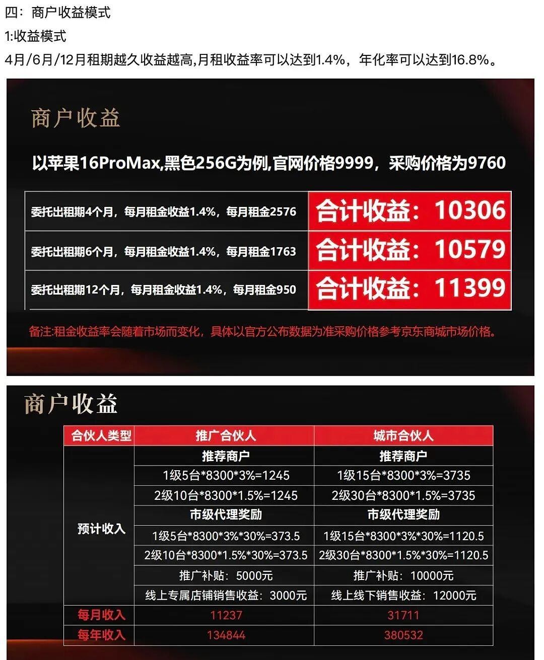 号称“租手机赚钱”，知名平台突然爆雷！有员工抵押房产上班两月，套牢130多万元，投资者：我66台iPhone没了（组图） - 2