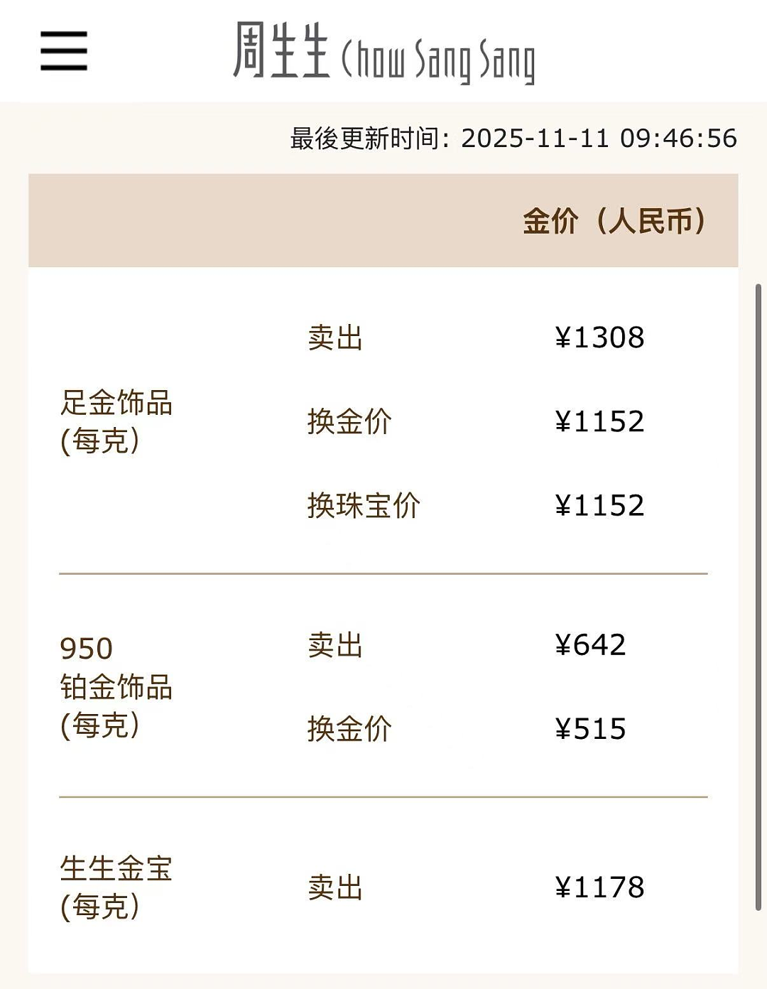 金价爆了！华尔街大佬：黄金开始取代美债，成为无风险资产（组图） - 2