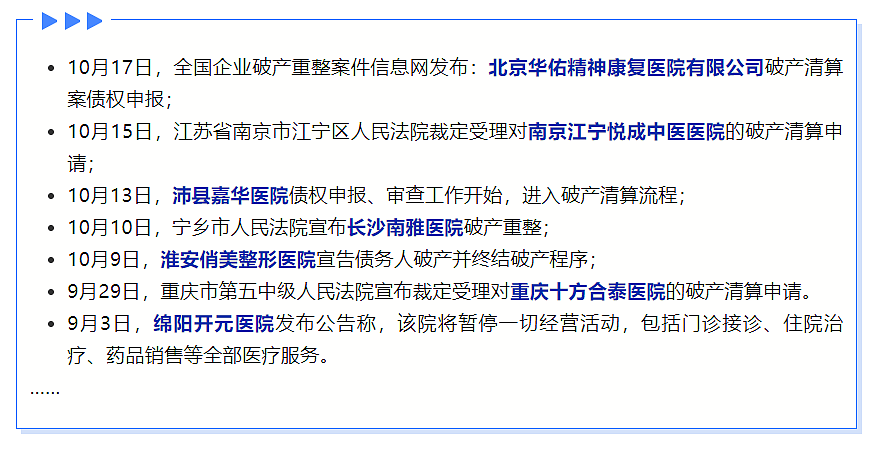 半年关停1247家,好日子彻底结束了(组图) - 2
