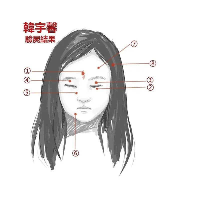 恐怖！华裔一家三口豪宅中遭灭门，5岁女儿身中8枪，尸体裹成木乃伊（组图） - 2