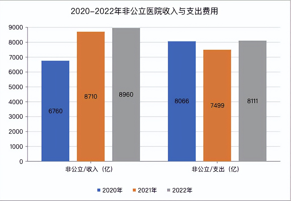 半年关停1247家,好日子彻底结束了(组图) - 3