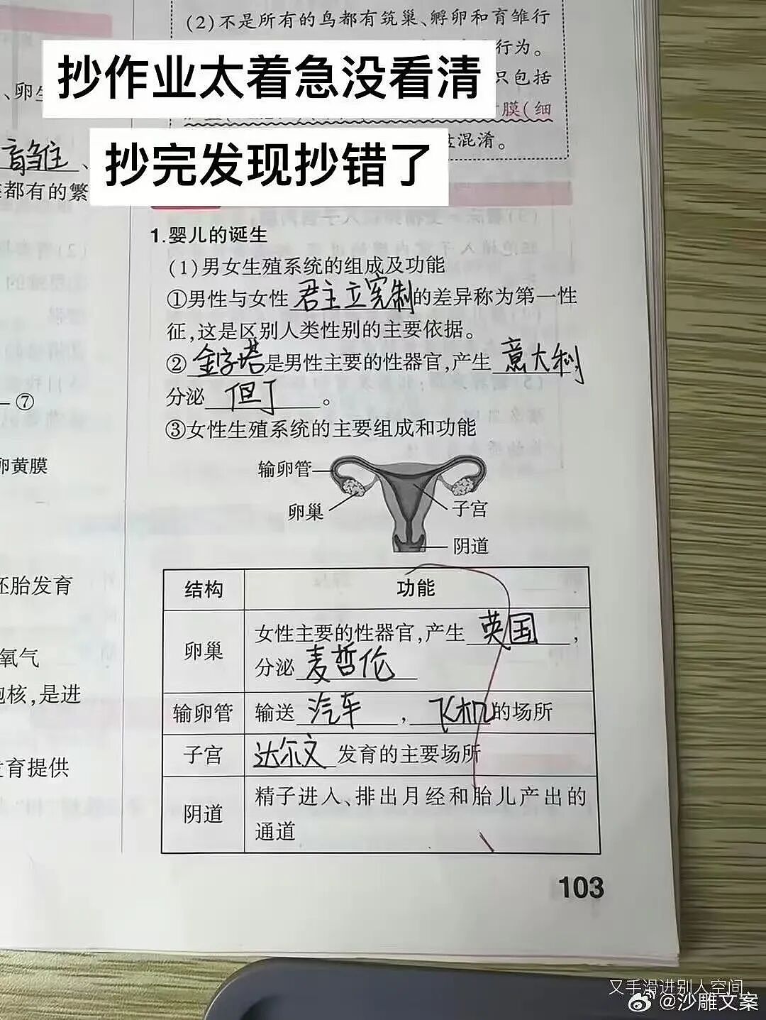 【爆笑】撞到已婚男领导和男同事在办公室接吻？啊啊啊你也不想这事被全公司知道吧（组图） - 38
