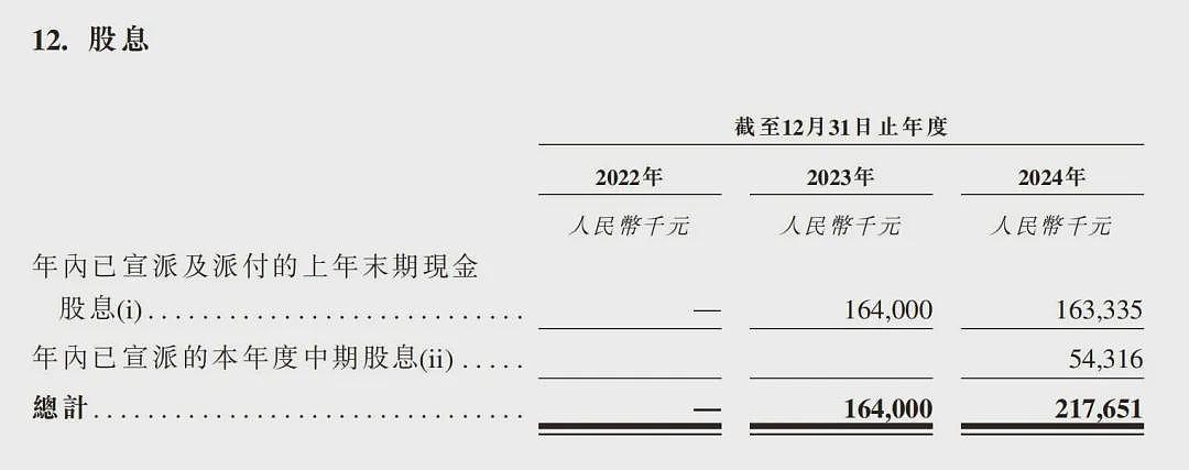 80后浙江“富三代”，在美国卖“老头乐”，去年收入超20亿元！年内A股暴涨超220%，已启动港股IPO（组图） - 6