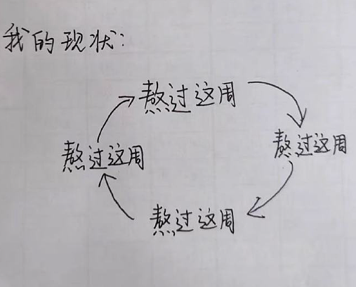 【爆笑】分手三年后前男友叫我去参加他的婚礼?我该怎么回复?(组图) - 24