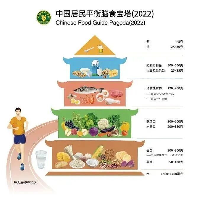知名女演员自曝肠胃曾全部坏掉，2年禁食水果！起因是和丈夫的这个举动（组图） - 5