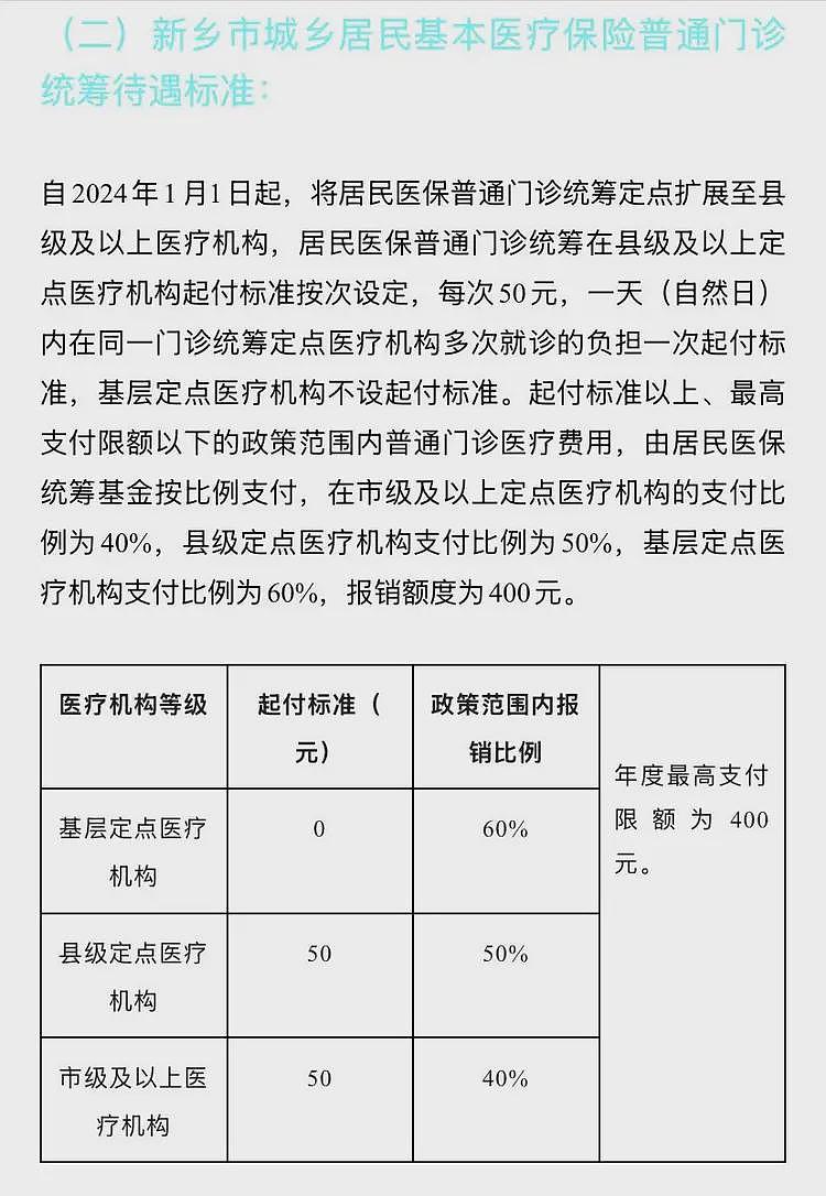 新乡医保从限额到解封，给全国各地打开了思路（组图） - 2
