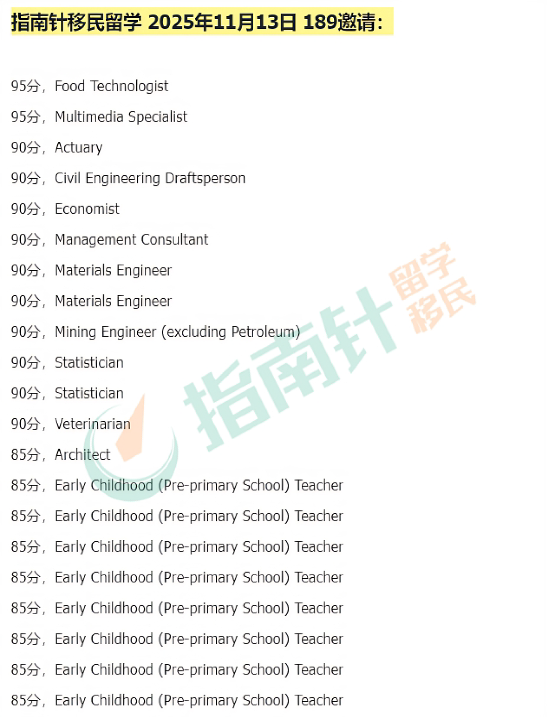2025.11.13日澳洲189第二轮邀请数据汇总（组图） - 1