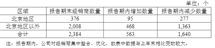 从5块到98块，奶皮子糖葫芦成了今年最狠的“消费刺客”（组图） - 8