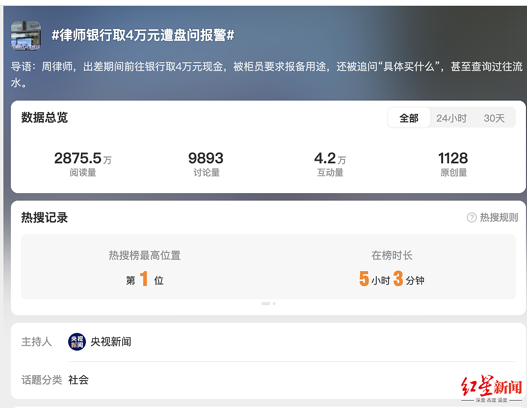 “知名律师取现4万遭盘问”引热议,实探银行取现:2万以上查流水,5万以上要民警核实(组图) - 1
