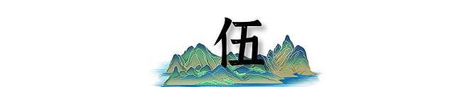 钱再多有什么用!66岁身家过亿的倪萍,还是要为儿子婚恋操碎了心(组图) - 21