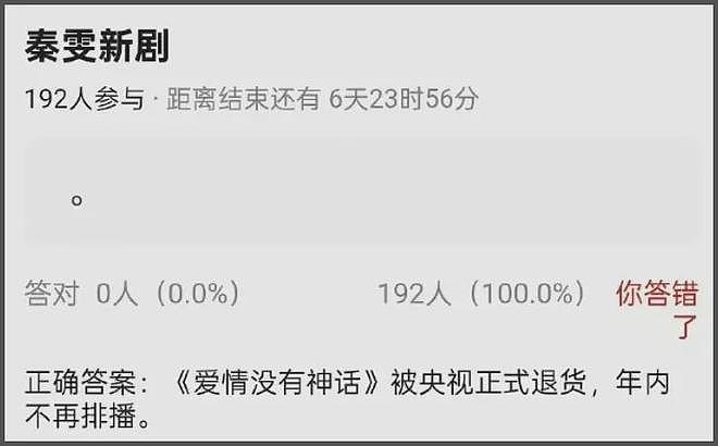 上视节官微被冲！网友要求撤掉秦雯所获奖项，本人至今不敢回应（组图） - 21