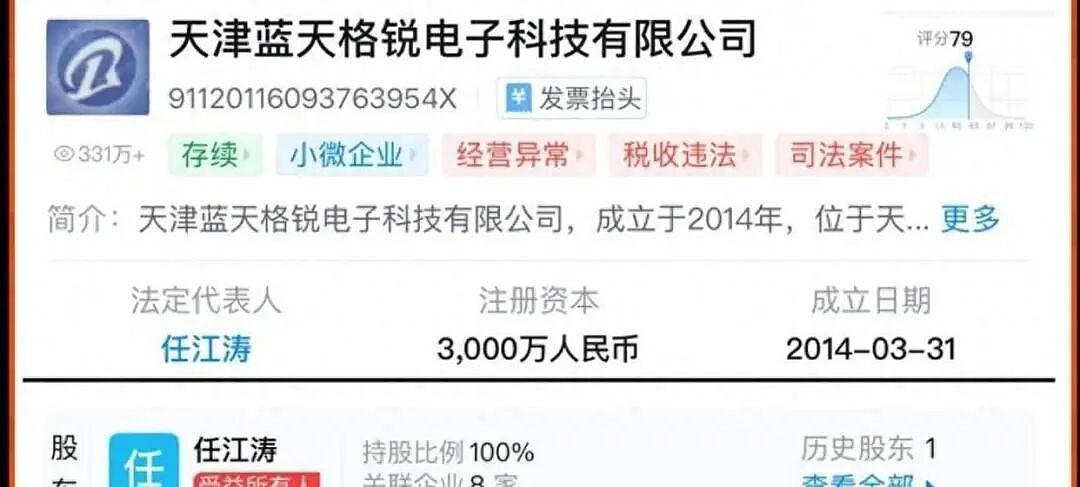 坑惨12万投资者，47岁钱志敏床上被抓，500亿财富要流落海外？（组图） - 4