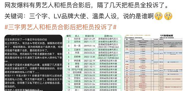 倪妮不受王家卫影响?白敬亭耍大牌的瓜?张凌赫被徐若晗抹黑?宋祖儿后台很硬?待爆雷男星得粉丝怜爱?(组图) - 1