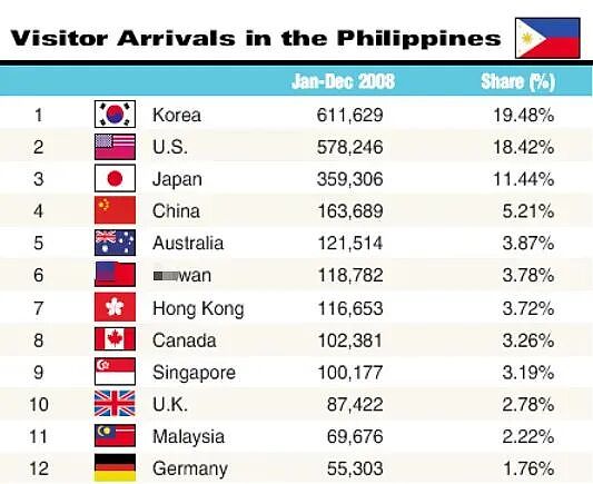 提裤就跑?韩国“欧巴”甩籽不管,5万混血儿抛弃菲律宾,另外还有越南、蒙古、东欧…(组图) - 5