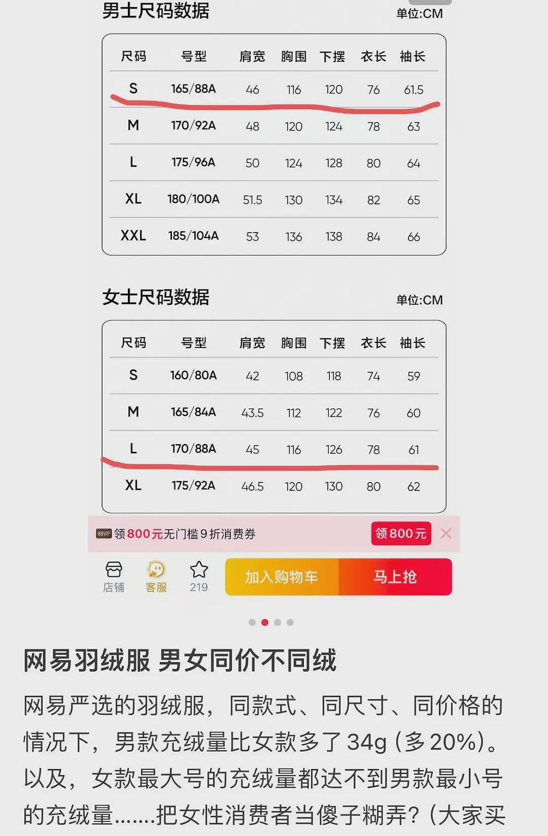 双十一正式结束，知名品牌陆续塌了（组图） - 9