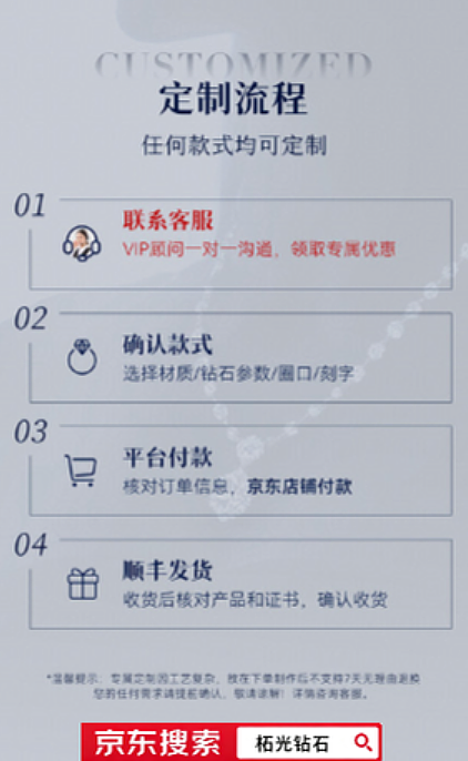 刘銮雄2.3亿天价蓝钻易主？曾为女儿砸破纪录，如今11年血亏8000万（组图） - 4